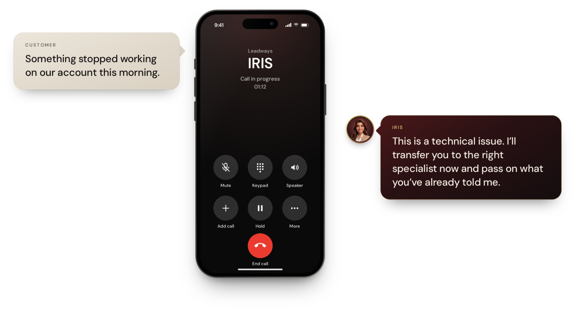 IRIS transfers a technical support request to the right specialist with context