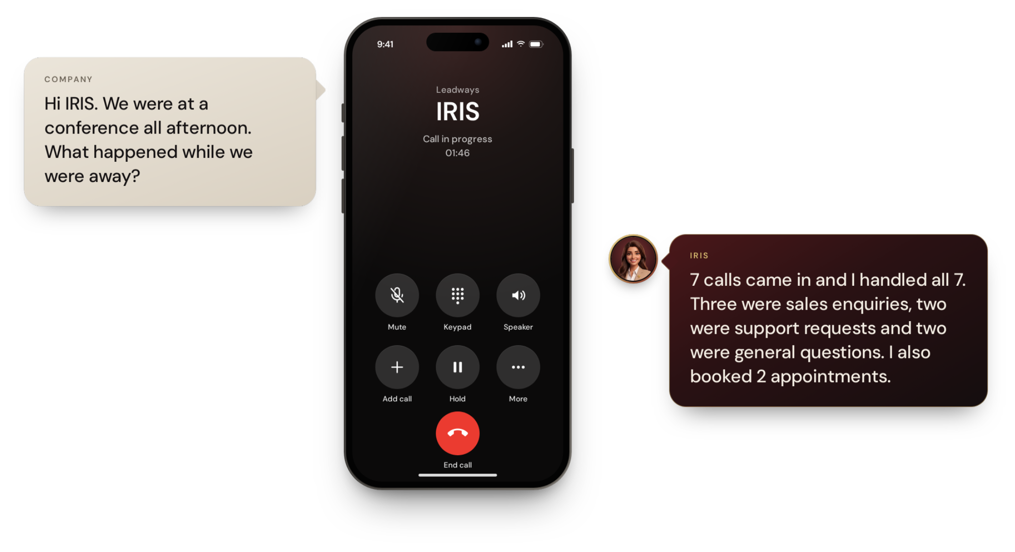 IRIS summarises the calls handled while the team was away